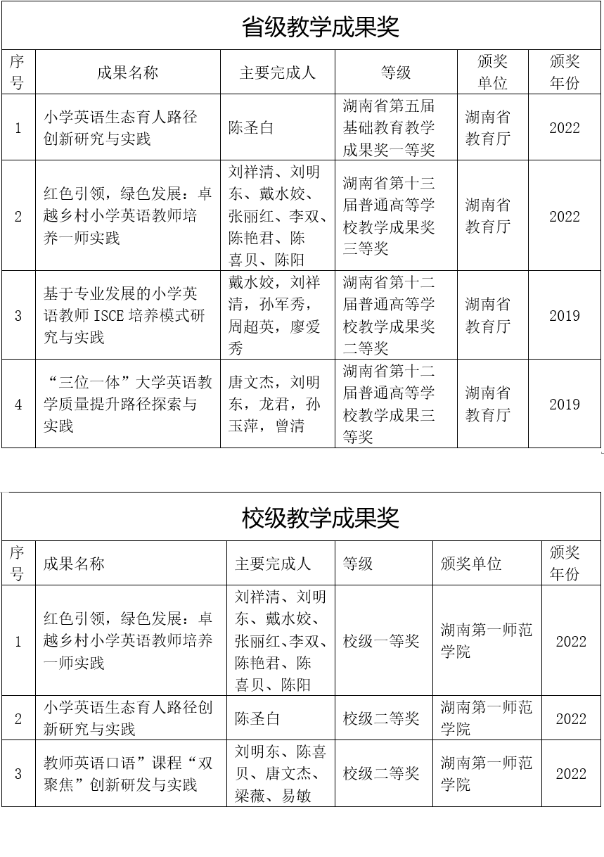 88看球